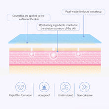 Load image into Gallery viewer, 30ml Glitter Fast Finishing Makeup Setting Spray Moisturizing Waterproof Foundation Lasting Oil Make Spray Long Fixer Spray