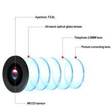 Load image into Gallery viewer, Car Front Logo Camera Parking Video Water Proof Night Version 170 Degrees For Audi A1 A3 A4 A4L A6L A8 B8 A5 A6 TT Q3 Q5 Q7
