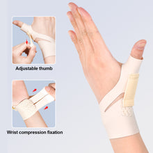 Load image into Gallery viewer, 1PC Tendon Sheath Thumb Brace Adjustable Thumb Sleeve Against Joint Sprain Rehabilitation Corrector Sports Protective Stabilizer Cover