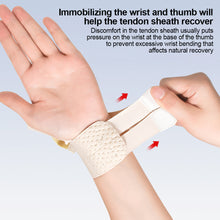 Load image into Gallery viewer, 1PC Tendon Sheath Thumb Brace Adjustable Thumb Sleeve Against Joint Sprain Rehabilitation Corrector Sports Protective Stabilizer Cover
