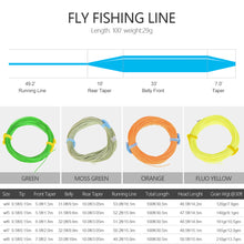 Load image into Gallery viewer, 30M/100FT Multi-Color Fly Fishing Main Line WF4F-WF8F Weight Front No Connection Float Main Line Fishing Accessories