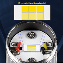 Load image into Gallery viewer, H4 Motorcycle Headlight Motorcycle Scooter 6 LED Light Motor DRL Lights Alloy Super Bright Light Lamp