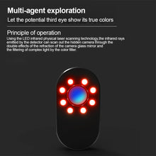 Load image into Gallery viewer, Infrared Detector Hotel Anti-Camera Anti-Voyeur Artifact Hidden Camera Detector Security Protection Gadget