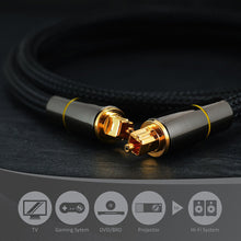 Load image into Gallery viewer, 1 PC Digital Fiber Audio Cable Spdif Output Cable 5.1/7.1 Channel Power Amplifier Audio Cable For TV PS4 X-Box DVD Soundbar Decoder
