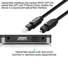Load image into Gallery viewer, 1PC OD2. Optical Fiber Cable SPDIF Digital Audio Wire TOSLINK Audio DVD Digital Cable TV With Power Amplifier Square Port