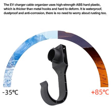 Load image into Gallery viewer, Electric Car EV Charger Strong Holder Charger Holder Cable Holder Wall Bracket with Screws Type2 IEC62196 EU Type1 J1772 US