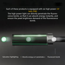 Load image into Gallery viewer, Multicolored Metal Inductive Flash Silencer Tactical Firecap Luminaire with 14mm Thread Tactical Equipment Toy Gun Modification Accessories