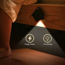 Load image into Gallery viewer, Devil's Fish Wiring-Free Rechargeable Human Body Sensor Light Smart Led Night Light LED Corridor Staircase Magnetic Indoor Wall Light