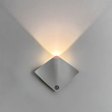 Load image into Gallery viewer, Devil's Fish Wiring-Free Rechargeable Human Body Sensor Light Smart Led Night Light LED Corridor Staircase Magnetic Indoor Wall Light