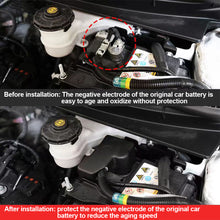Load image into Gallery viewer, Car Battery Anode Negative Electrode Protector Cover Waterproof Protective Cover For Honda CRV 2017-2023 Accessories