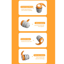 Load image into Gallery viewer, Three Layer Silicone Noise Reduction Earplugs Soft Comfortable Sound Insulation Sleeping Earplugs for Adults Children