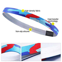 Load image into Gallery viewer, 1PC Yoga Fitness Thin Headband Sweat Absorbing Elastic Band With Silicone Non-Slip Breathable Bandeau