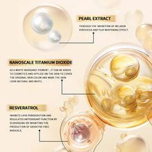 Load image into Gallery viewer, 4 in 1 Face Base Primer Moisturizer Natural Concealer Primer BB Cream Foundation Face Whitening Cream Natural Brightening Cream