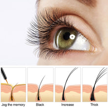 Load image into Gallery viewer, Eyelash Serum Fast Growth Lengthening Lash Powerful Makeup Thicker Lashes Natural Curling Lash Lifting Treatment Eye Care