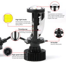 Load image into Gallery viewer, 1PC H4 Car Headlight Bulbs Projector Lens LED 8000LM CANBUS Turbo Auto Bulb High Low Light Fog Lamp Bulb 6000K
