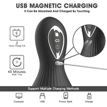 Load image into Gallery viewer, Fully Automatic High-power Motor 4 Major Functions Tongue Licking and Suck Massage Clitoris Breast Anus Breast Pump
