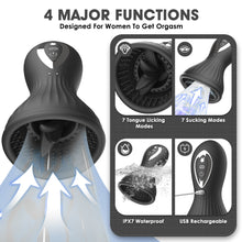 Load image into Gallery viewer, Fully Automatic High-power Motor 4 Major Functions Tongue Licking and Suck Massage Clitoris Breast Anus Breast Pump