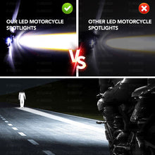 Load image into Gallery viewer, 4.5" 8000LM Motorcycle Headlight LED Angel Devil Eyes Headlight Projector Lens High/Low Beam Strobe Spotlight DRL Dual Lamp 28W