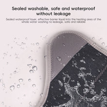 Load image into Gallery viewer, Electric Knee Heating Pad USB Thermal Therapy Heated Knee Brace Support for Arthritis Joint Pain Relief Old Cold Leg Knee Warmer