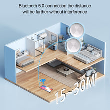 Load image into Gallery viewer, 1PC Smart 5.0 Bluetooth Anti-Lost Alarm Key Wallet Pet Circular Locator Bidirectional Finder For Android IOS