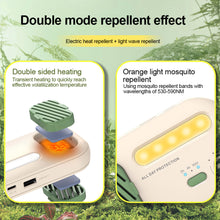 Load image into Gallery viewer, W25 Multifunctional Mosquito Repellent Outdoor Portable Camping Light Emergency Power Bank SUB Electric Mosquito Repellent Incense