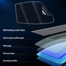 Load image into Gallery viewer, Motorcycle Scratch Cluster Screen Dashboard Protection Instrument Film Fit For Yamaha Nmax155 20-22