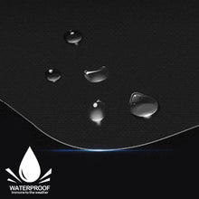 Load image into Gallery viewer, TPU Motorcycle Dashboard Protector Scratch Cluster Screen Protection Instrument Film Stickers Fit For Kawasaki Z400 Z650 Z900 2017