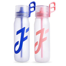 Load image into Gallery viewer, 650ML Large Capacity Outdoor Sports Water Bottle With 0 Sugar 0 Fat 0 Calories Fruit Flavoured Ring Fun Straw Bottle