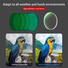 Load image into Gallery viewer, 2000x24 HD Outdoor Monocular Telescope Mini Portable Mobile Phone Telescope with Holder Camping Hunting Bird Watching Telescopes