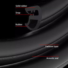 Load image into Gallery viewer, 2M Car Door Edge Seal Strip B Pillar Rubber Weatherstrip Waterproof Soundproof Auto Sealant Strip Anti-Scratch Protector