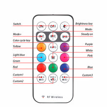 Load image into Gallery viewer, Magnets RGB Led Aircraft Strobe lights Motorcycle Lights LED Flash Position Wireless Light Aircraft Airplane Helicopter Warning Lights