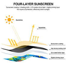 Load image into Gallery viewer, Car Window Shades Mosquito Net Sun Cover Telescopic Magnetic Sunshade UV Protection Block Curtain