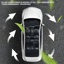 Load image into Gallery viewer, Creative Car Central Control Air Freshener Mini Solar Aircraft Decoration Car Perfume Air Freshener Fragrance Airplane Ornament