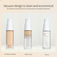 Load image into Gallery viewer, 4pcs/set 5/10ML Liquid Foundation Travel Bottle Cosmetics Eye Cream Vacuum Bottle Press Bottle Spray Bottle Travel Portable Refillable Bottles
