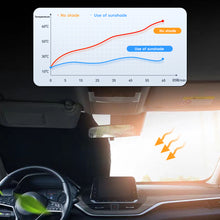 Load image into Gallery viewer, Universal Car Sunshade UV Protection Shield Front Rear Car Window Anti Snow Ice Sunshade Sun Shade Auto Visor Windshield Cover