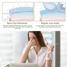 Load image into Gallery viewer, Mini Eye Moisturizer Cleaning and Nourishing Eyes Relieving Fatigue Dry Eyes Eye Health Care Eye Brightening Instrument