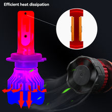 Load image into Gallery viewer, 1Pc H1 H3 H8 9005 9006 H4 H13 H7 880 H27 9004 9007 H11 881 60W LED Auto Car Headlight Lamp Beam Bulbs 10000LM 6000K Automobile Bulb White