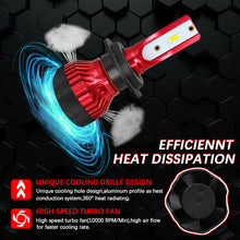 Load image into Gallery viewer, 1Pc H1 H3 H8 9005 9006 H4 H13 H7 880 H27 9004 9007 H11 881 60W LED Auto Car Headlight Lamp Beam Bulbs 10000LM 6000K Automobile Bulb White