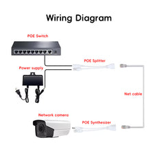 Load image into Gallery viewer, POE Cable Passive Power Over Ethernet Adapter Cable POE Splitter RJ45 Injector Power Supply Module 5V 12v For IP Camea