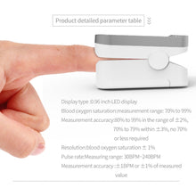 Load image into Gallery viewer, FDA Finger Clip Oximeter Heart Rate Respiration Rate Finger Pulse Oximeter Monitoring Saturometer Household Health Care