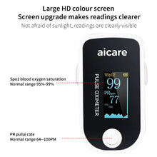 Load image into Gallery viewer, Medical Digital Oximeter Finger Pulse Pediatric Oximetro Blood Oxygen Saturation Heart Rate Health Care Adult Child