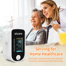 Load image into Gallery viewer, Medical Digital Oximeter Finger Pulse Pediatric Oximetro Blood Oxygen Saturation Heart Rate Health Care Adult Child