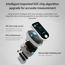 Load image into Gallery viewer, Medical Digital Oximeter Finger Pulse Pediatric Oximetro Blood Oxygen Saturation Heart Rate Health Care Adult Child