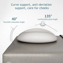 Load image into Gallery viewer, U Shape Pad Soft Massage Relax Head Cradle Headrest Face Relax Memory Foam Beauty Salon Face Cushion for SPA Women