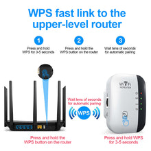Load image into Gallery viewer, WIFI Repeater Wireless Signal Amplifier 300M Network Enhancer Home Router - US/EU Regulations