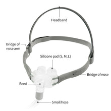 Load image into Gallery viewer, Medical Nasal Pillows Mask Simplistic Design Sleep CPAP Nasal Mask for Auto CPAP APAP BIPAP Nasal Pillow Mask with Headgear