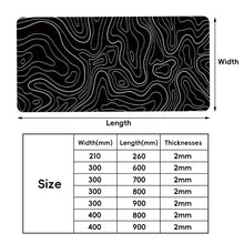 Load image into Gallery viewer, Mouse Pad Large Keyboard Mouse Desk Pad Computer Locking Edge Non-slip Rubber Gaming Mouse Pad Laptop Mouse Carpet