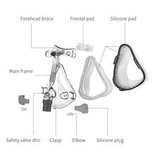 Load image into Gallery viewer, Respirator Universal Full Face FM1B CPAP Mask Respirator Nose Mask Fish Leap Remit Suitable Universal Mask Health Care