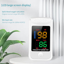 Load image into Gallery viewer, Medical Fingertip Oximeter Household Blood Oxygen Saturation Heart Rate Detector Dual-purpose Finger Clamp Monitoring Device