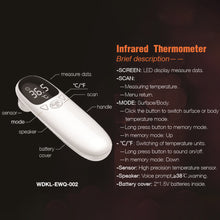 Load image into Gallery viewer, Medical Temperature Gun Household Human Body Non-contact Thermometer Children's Electronic Thermometer Forehead Temperature Gun